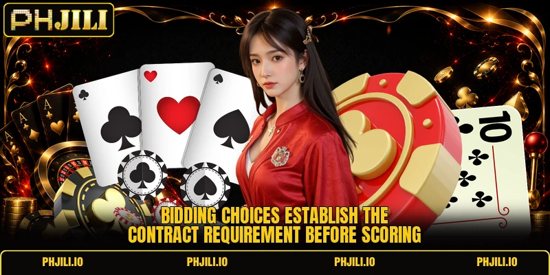 Bidding choices establish the contract requirement before scoring
