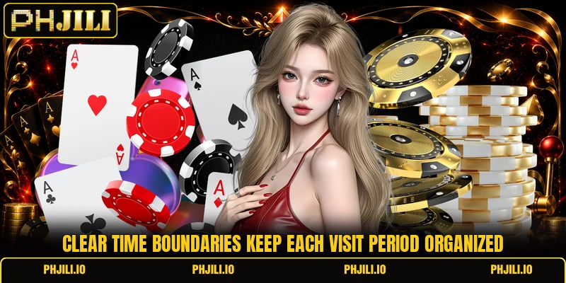 Clear time boundaries keep each visit period organized